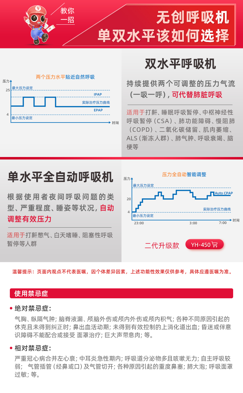 鱼跃双水平YH-820呼吸机医用肺气肿慢阻肺呼吸器